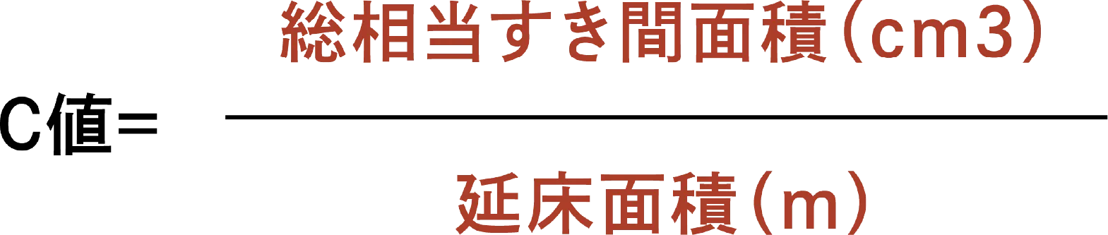 C値の考え方と気密性能のイメージ