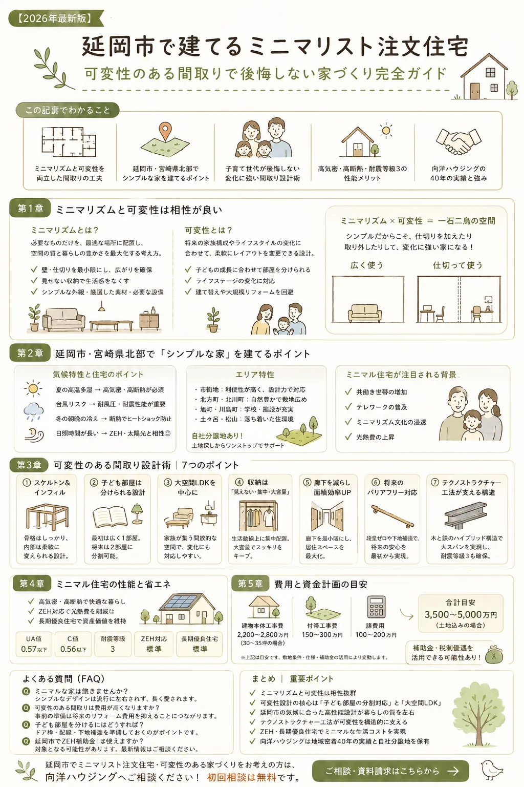 ミニマリストの注文住宅　向洋ハウジングで建てる暮らしによりそうシンプルで上質な住まい