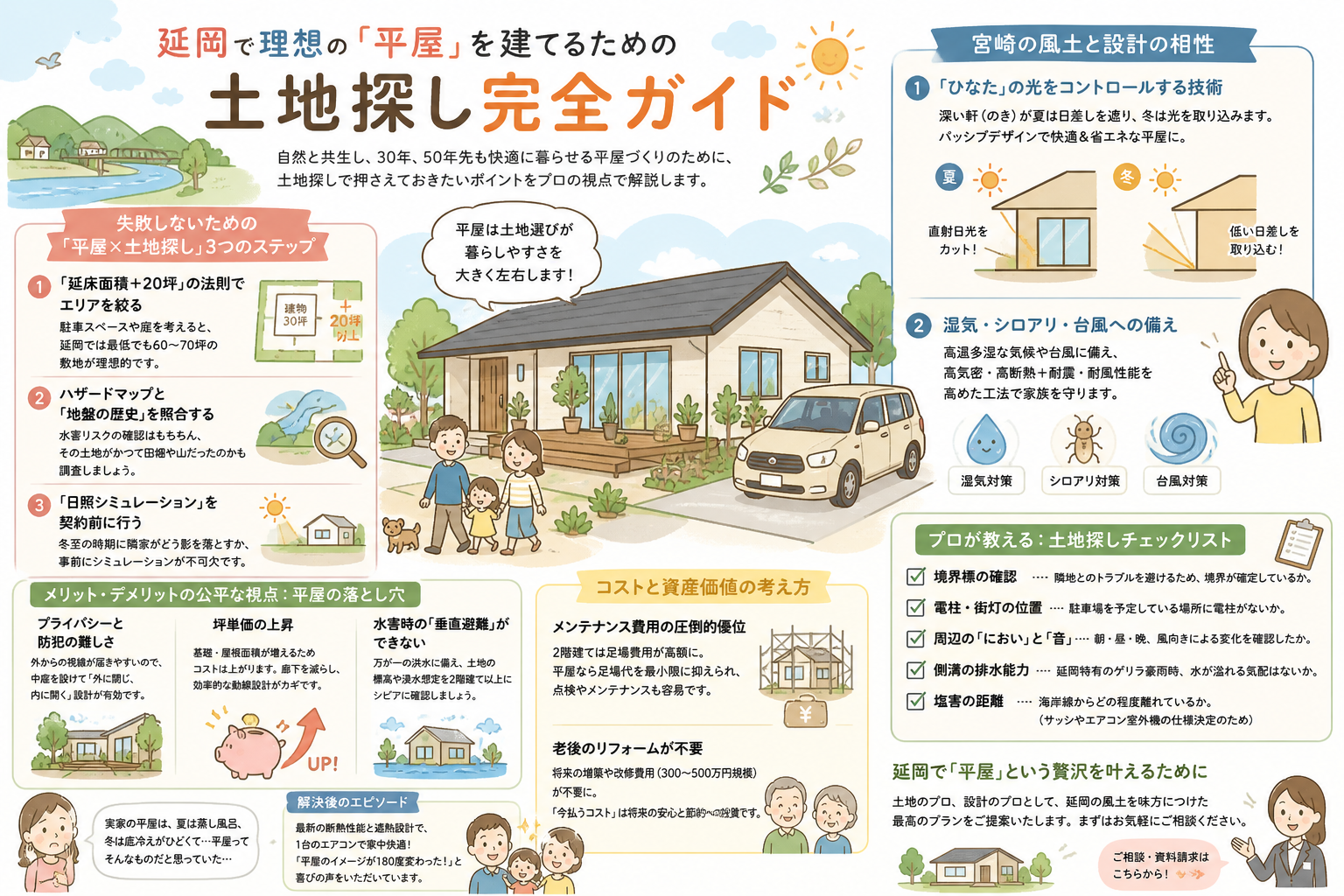 延岡で理想の「平屋」を建てるための土地探し