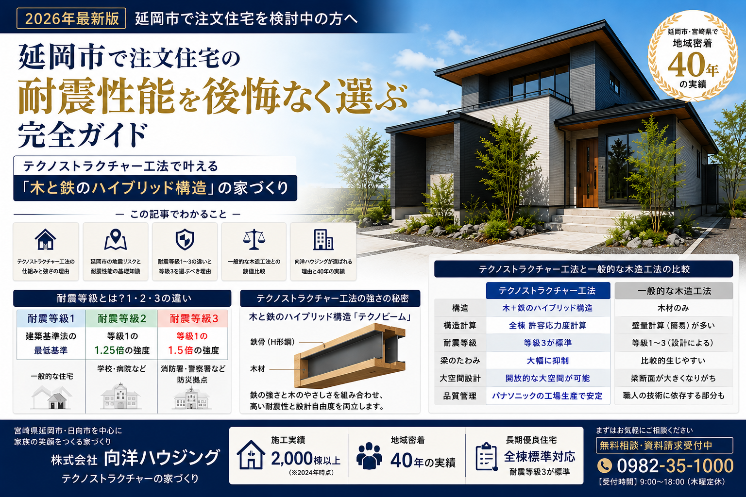 【2026年最新版】延岡市で注文住宅の耐震性能を後悔なく選ぶ完全ガイド｜テクノストラクチャー工法で叶える「木と鉄のハイブリッド構造」の家づくり
