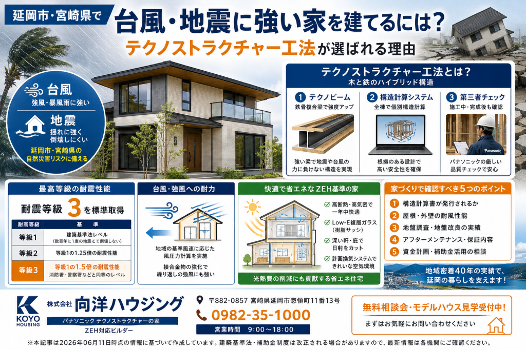 延岡市・宮崎県で台風・地震に強い家を建てるには？テクノストラクチャー工法が選ばれる理由