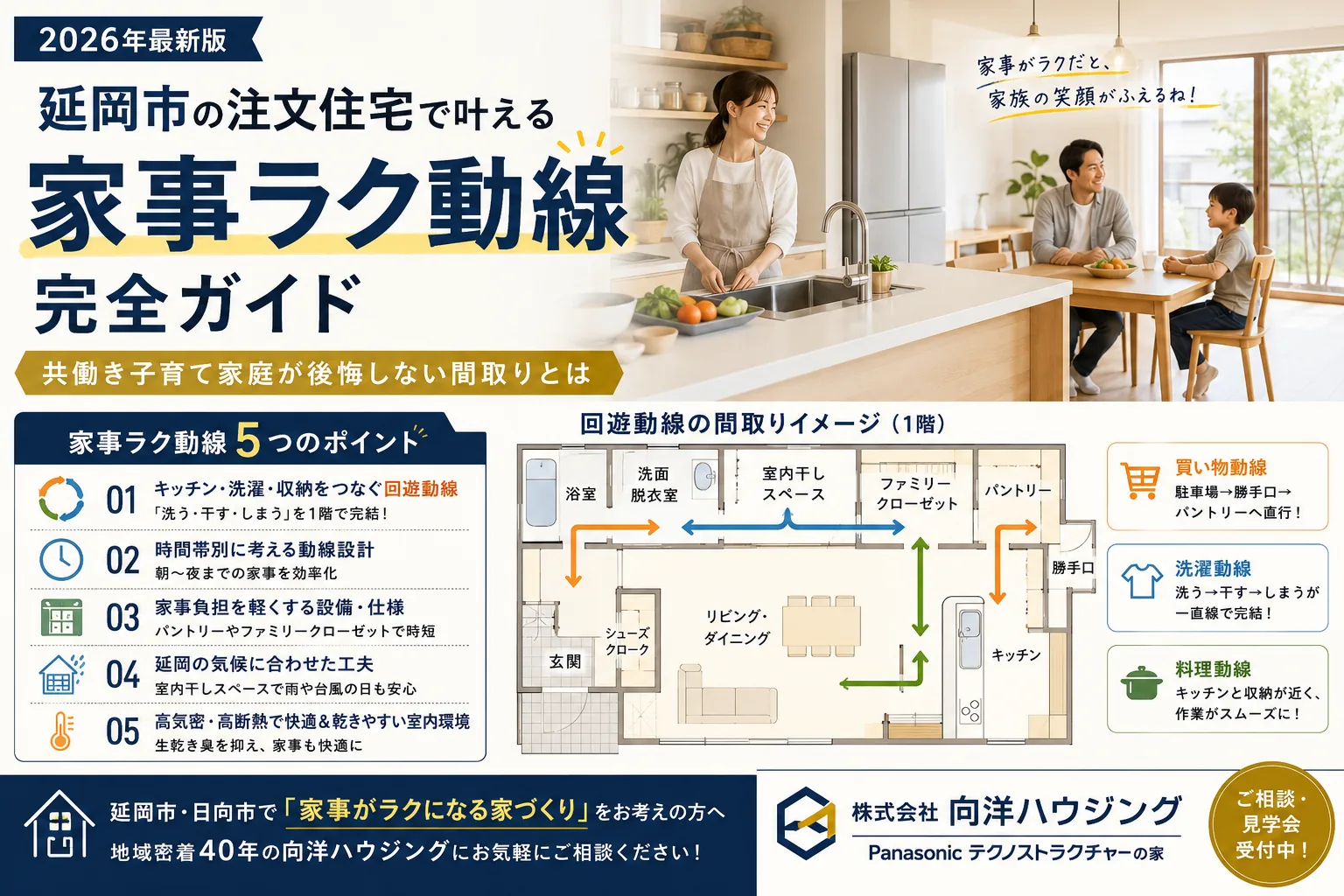 延岡市の注文住宅で叶える「家事ラク動線」完全ガイド【2026年最新版】共働き子育て家庭が後悔しない間取りとは