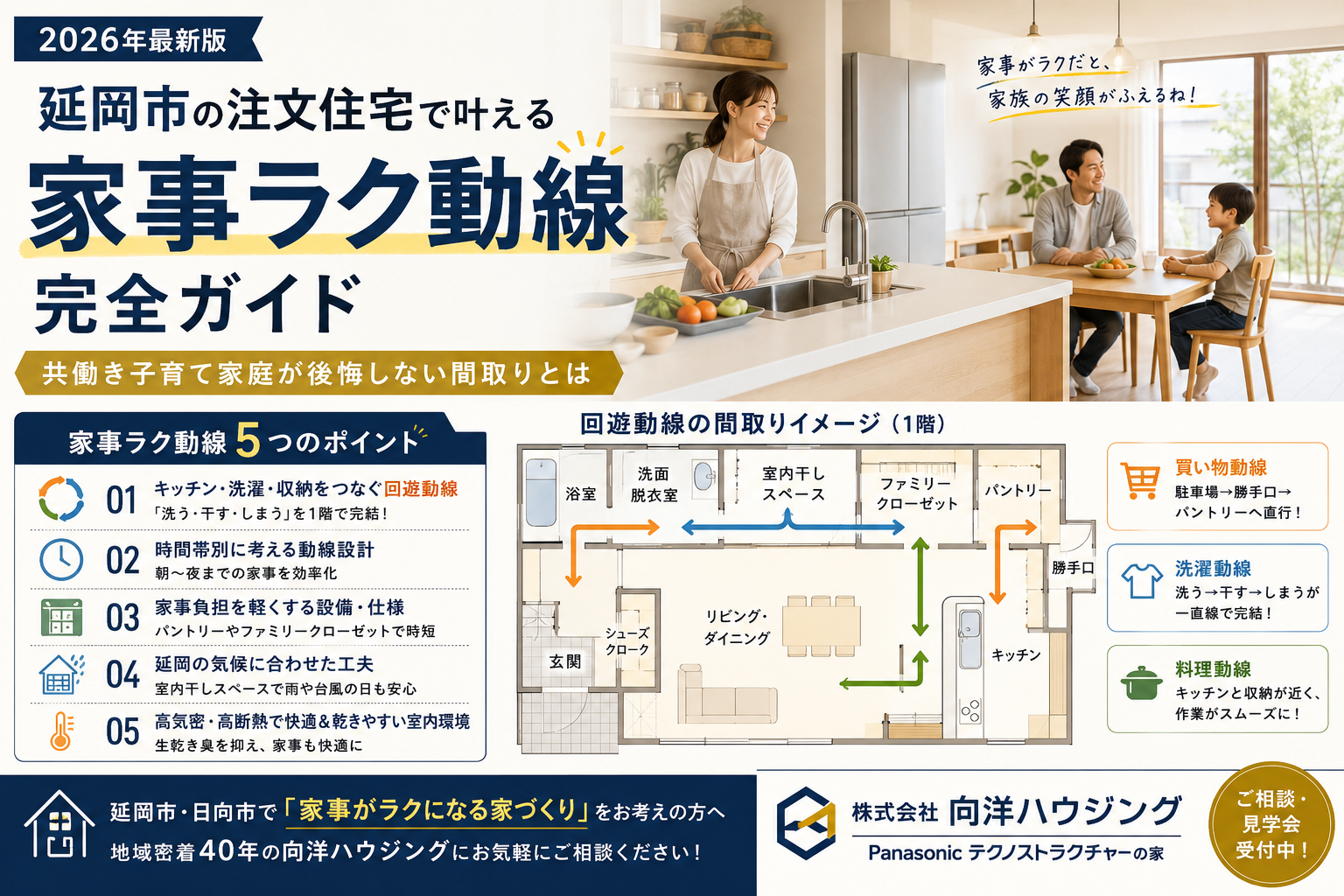 延岡市の注文住宅で叶える「家事ラク動線」完全ガイド【2026年最新版】共働き子育て家庭が後悔しない間取りとは