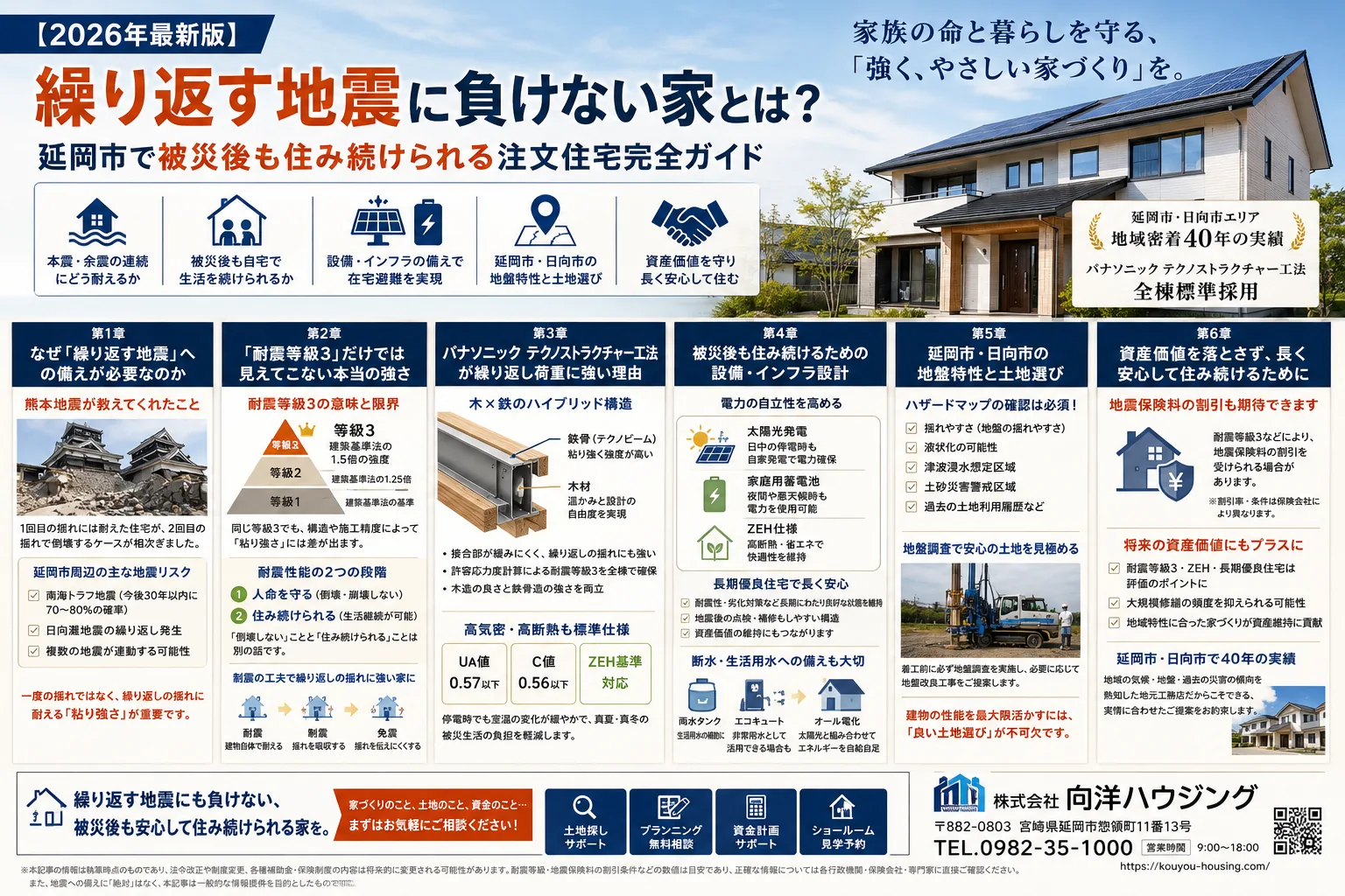 【2026年最新版】繰り返す地震に負けない家とは？延岡市で被災後も住み続けられる注文住宅完全ガイド