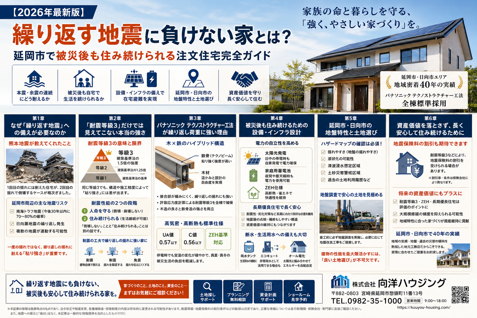 【2026年最新版】繰り返す地震に負けない家とは？延岡市で被災後も住み続けられる注文住宅完全ガイド